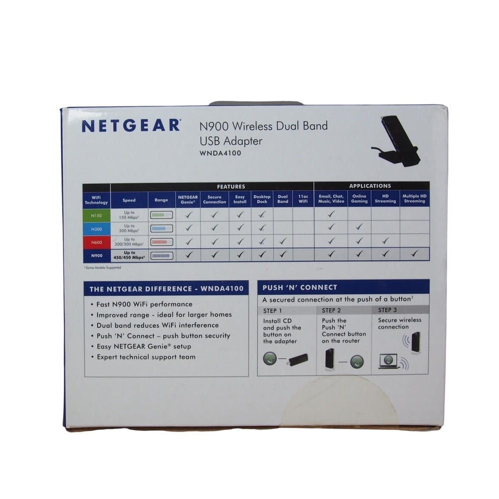 Netgear Model WNDA4100 N900 Wireless USB Adapter In‎ Box - Picture 2 of 5